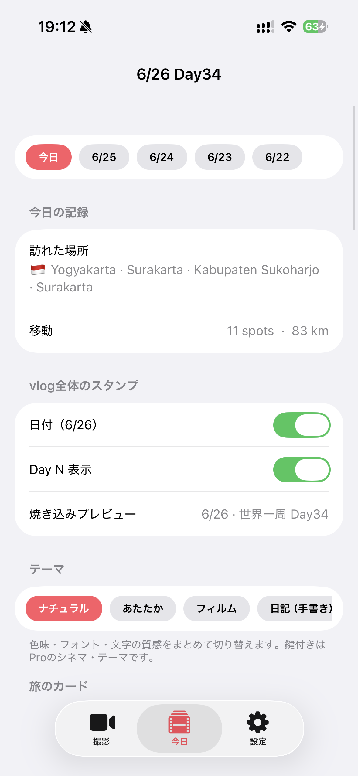 その日の記録